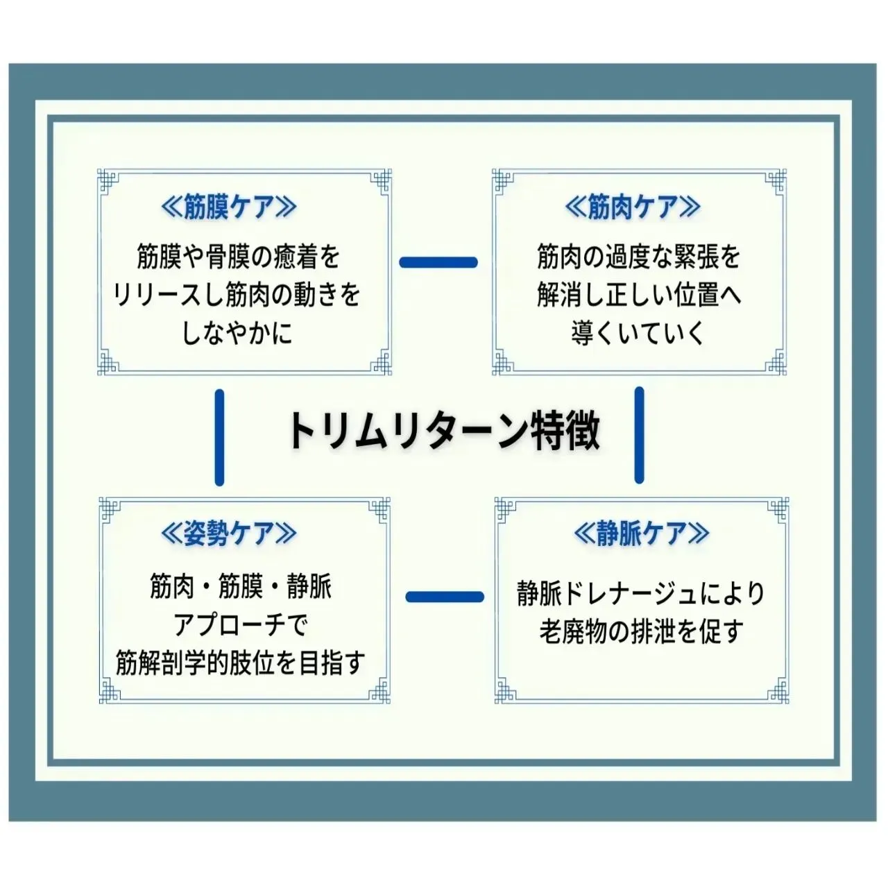 病気ではないけれど身体の不調を抱えている、お悩みから開放され...