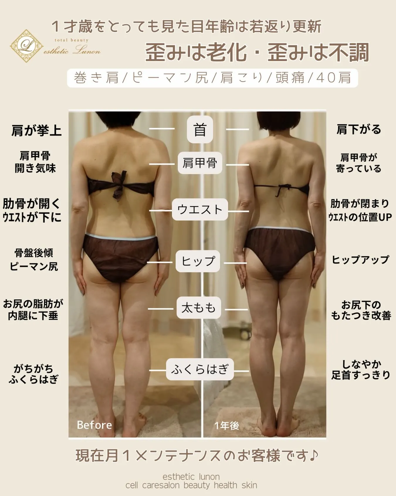 1年でここまで変わる✨