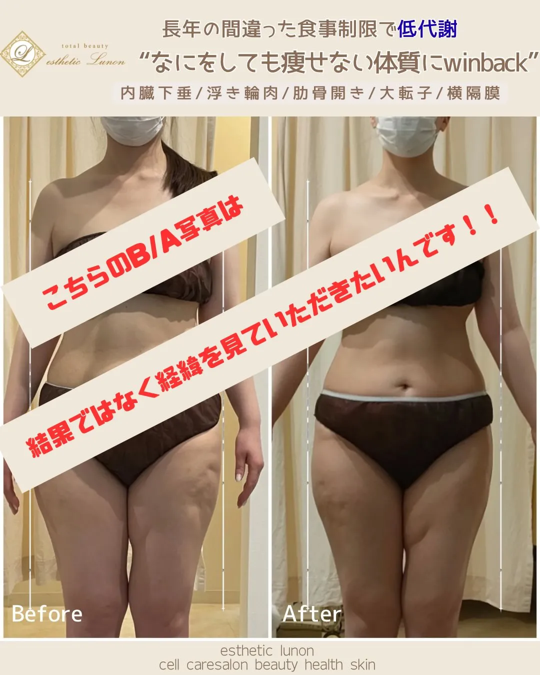 ここまでくるのに時間をかけました。