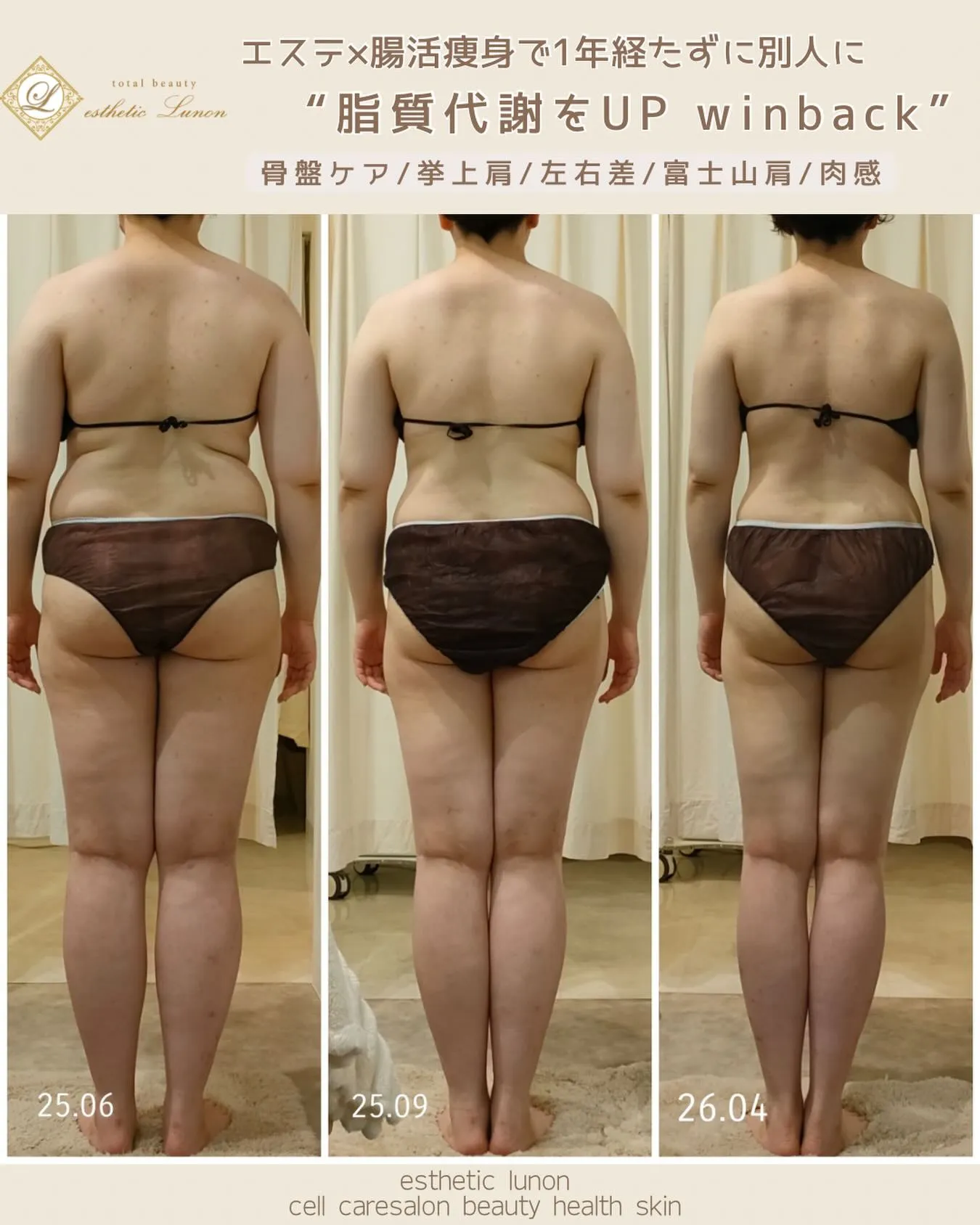 どうでしょうかこの結果✨