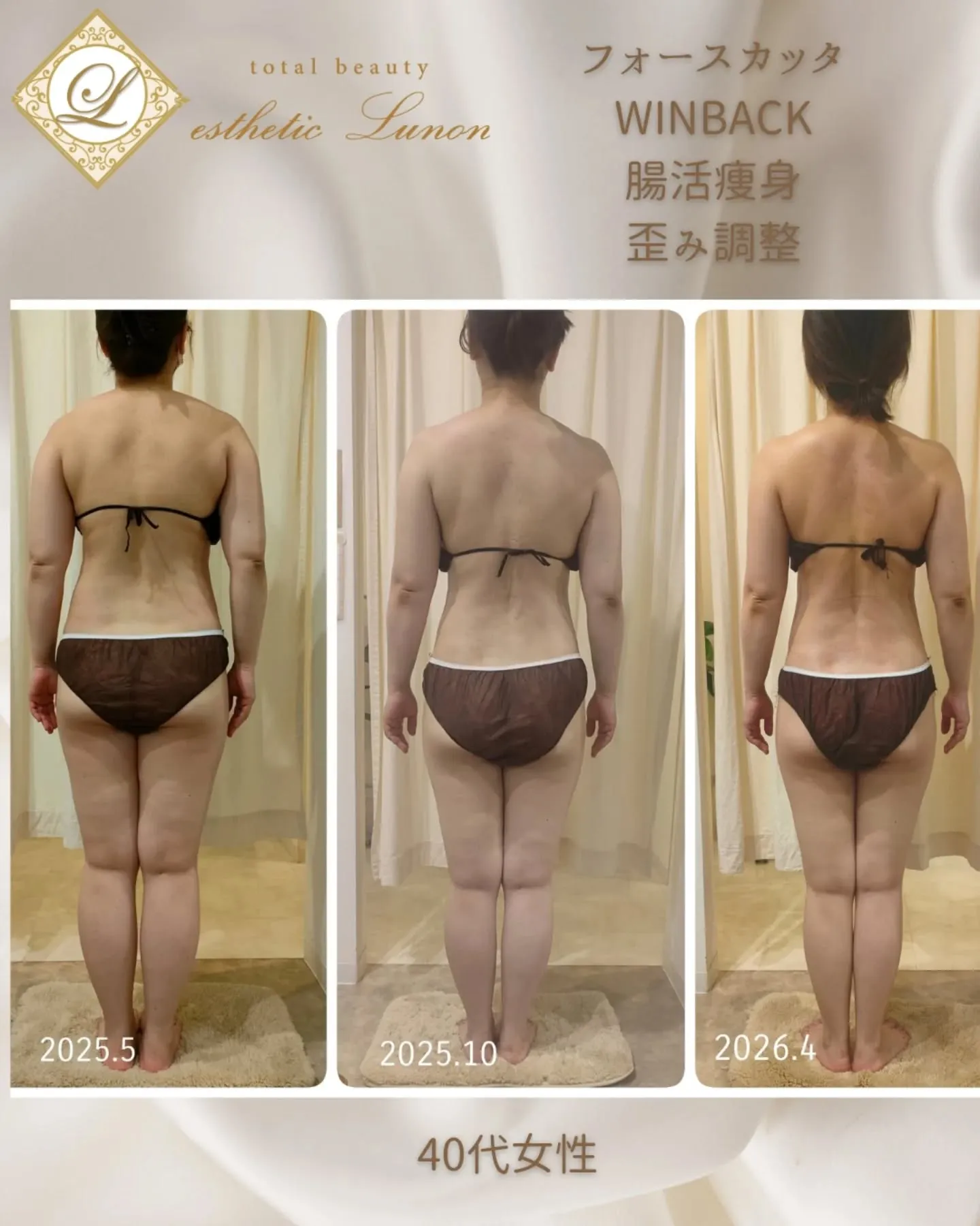 40代のお客様＊1年間の変化＊