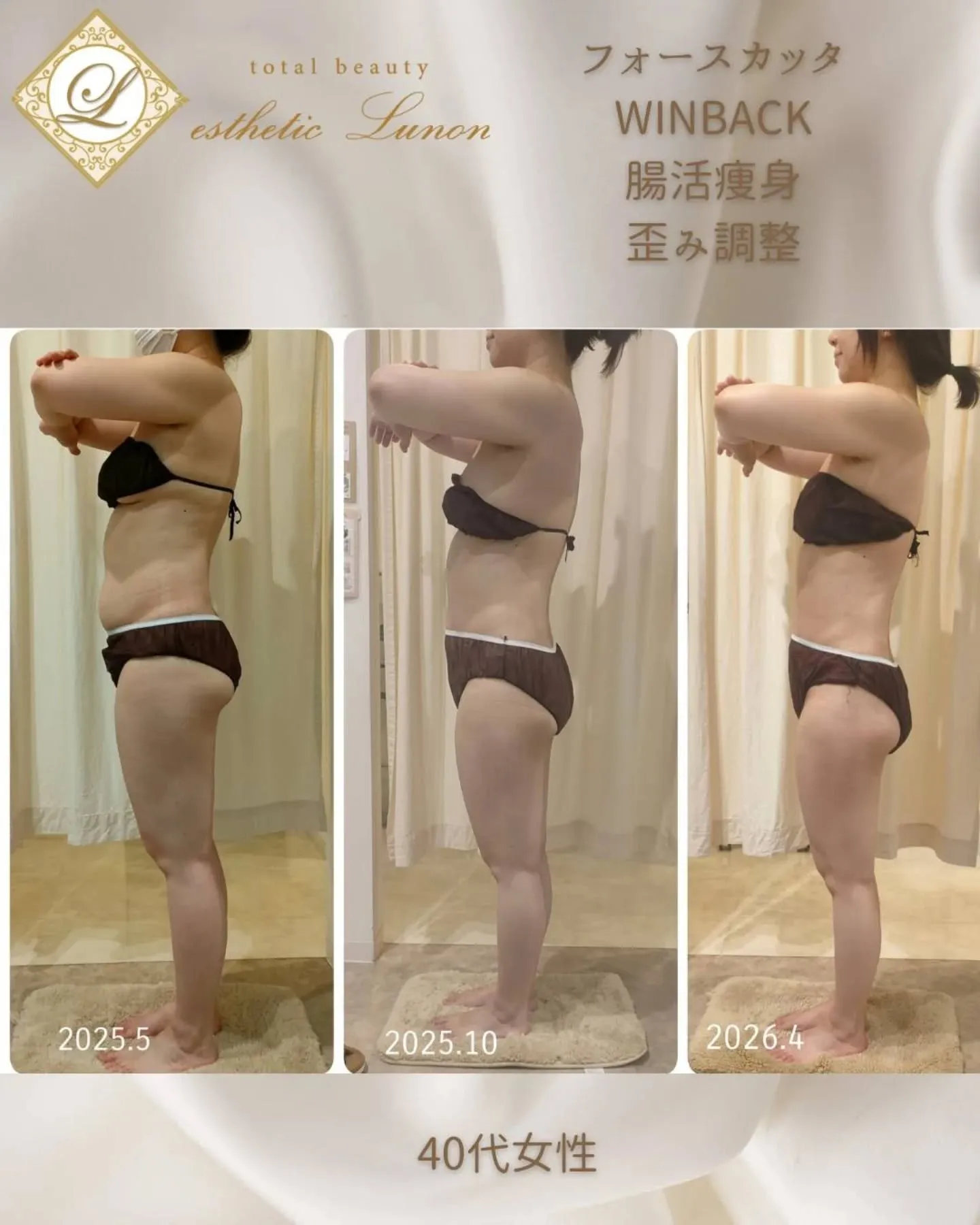 40代のお客様＊1年間の変化＊