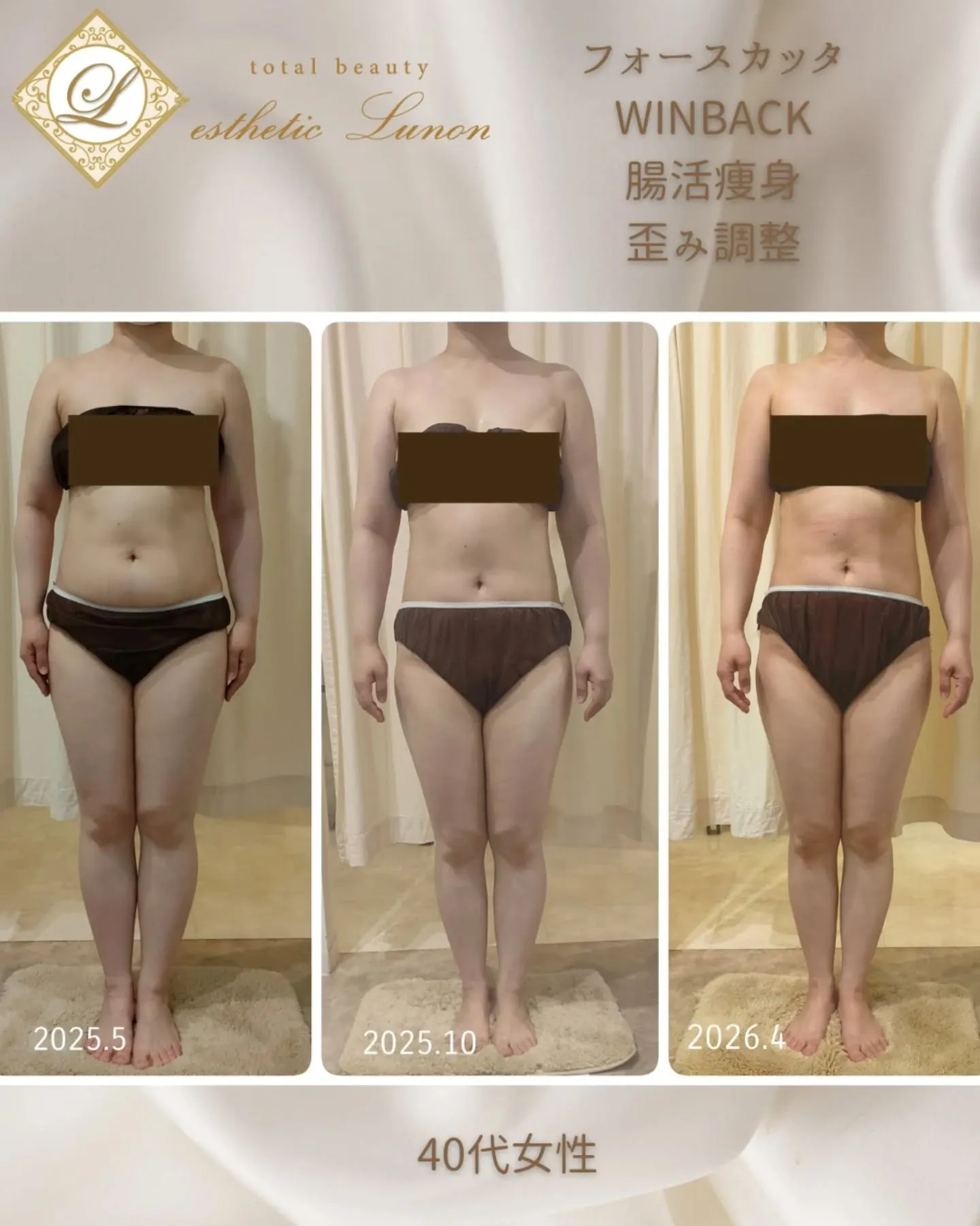 40代のお客様＊1年間の変化＊