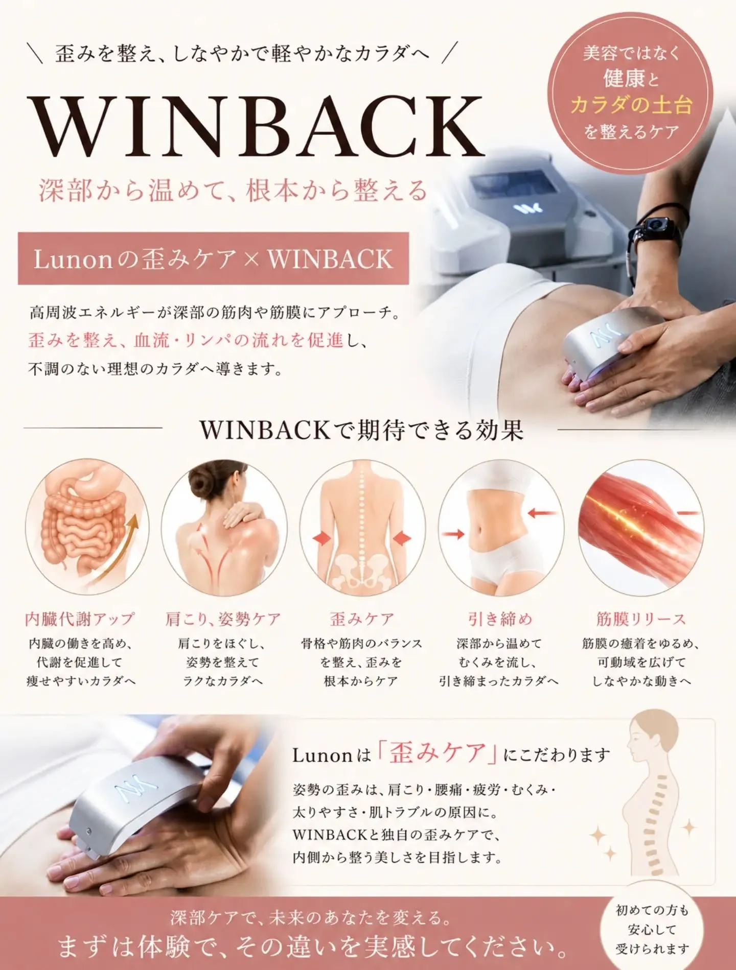 【50代・女性・食事制限なし・3か月】