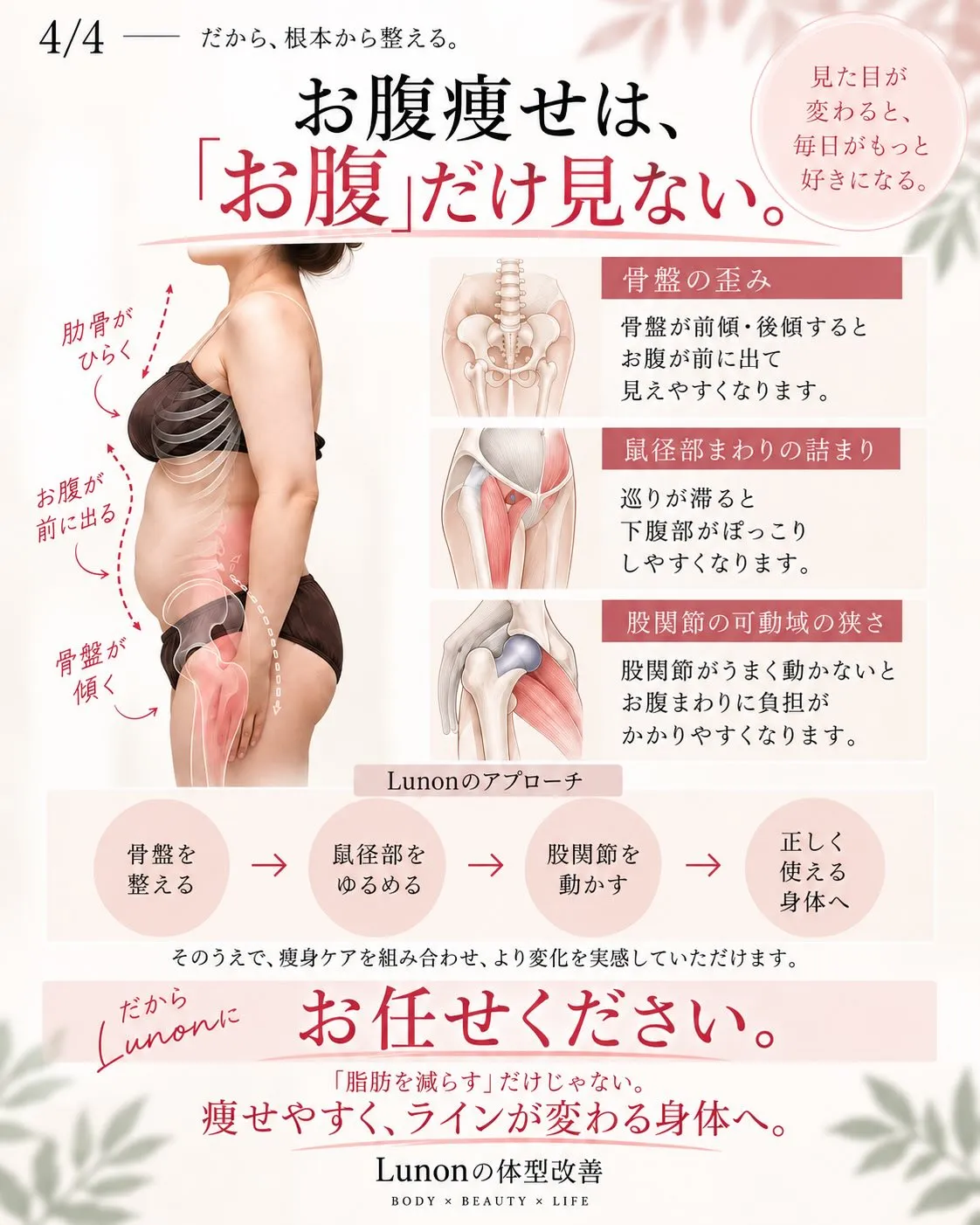 AI投稿にみなさん飽き飽きしてますよね！